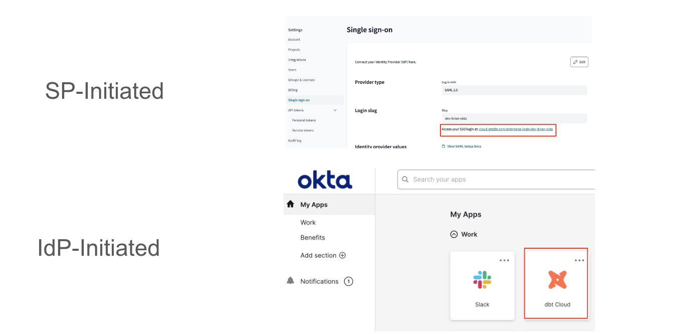 SSO flows into dbt Cloud SSO flows into dbt Cloud